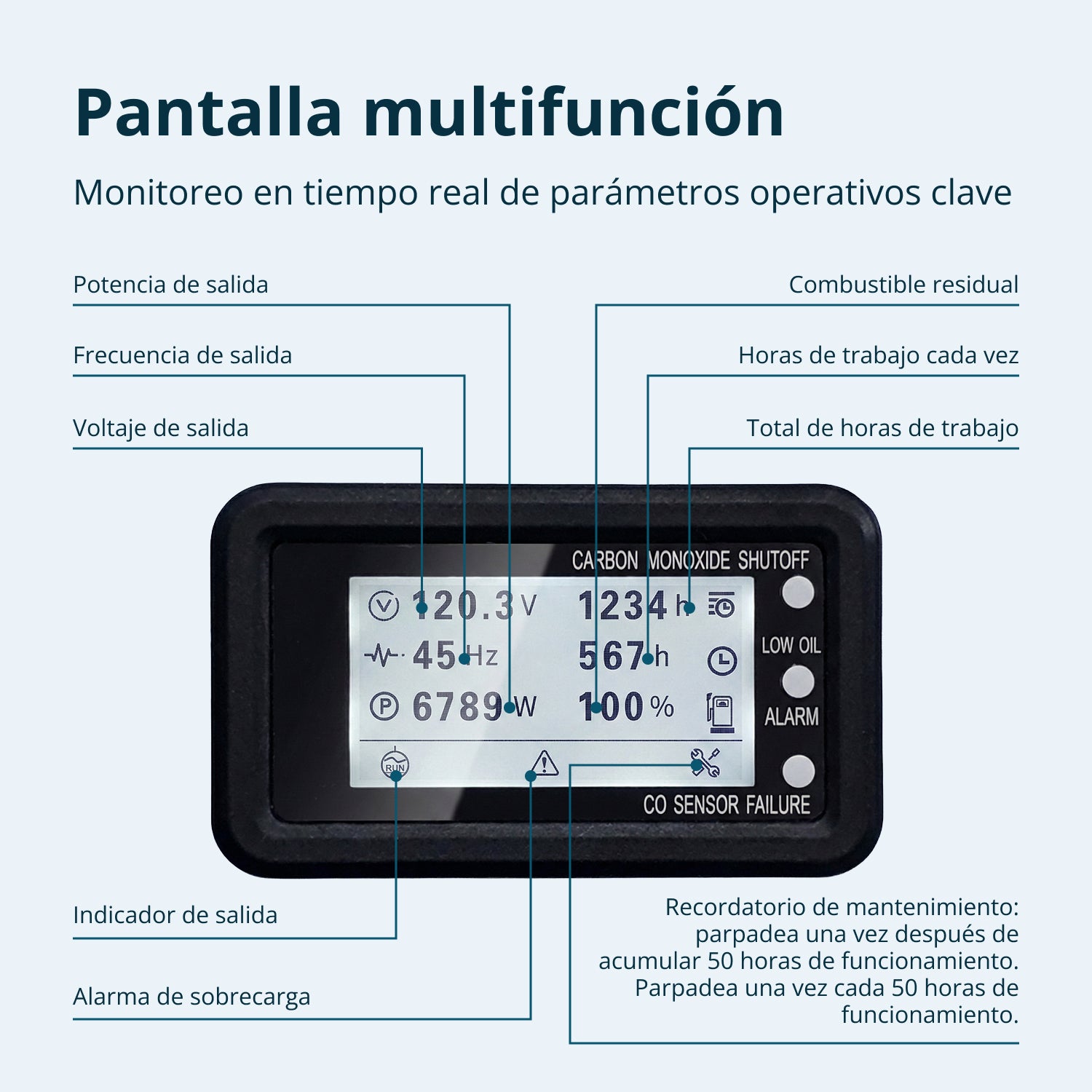 Generador inverter híbrido de gas/gasolina KS 4000iEHS CO
