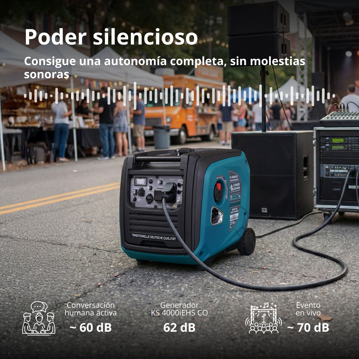 Generador inverter híbrido de gas/gasolina KS 4000iEHS CO