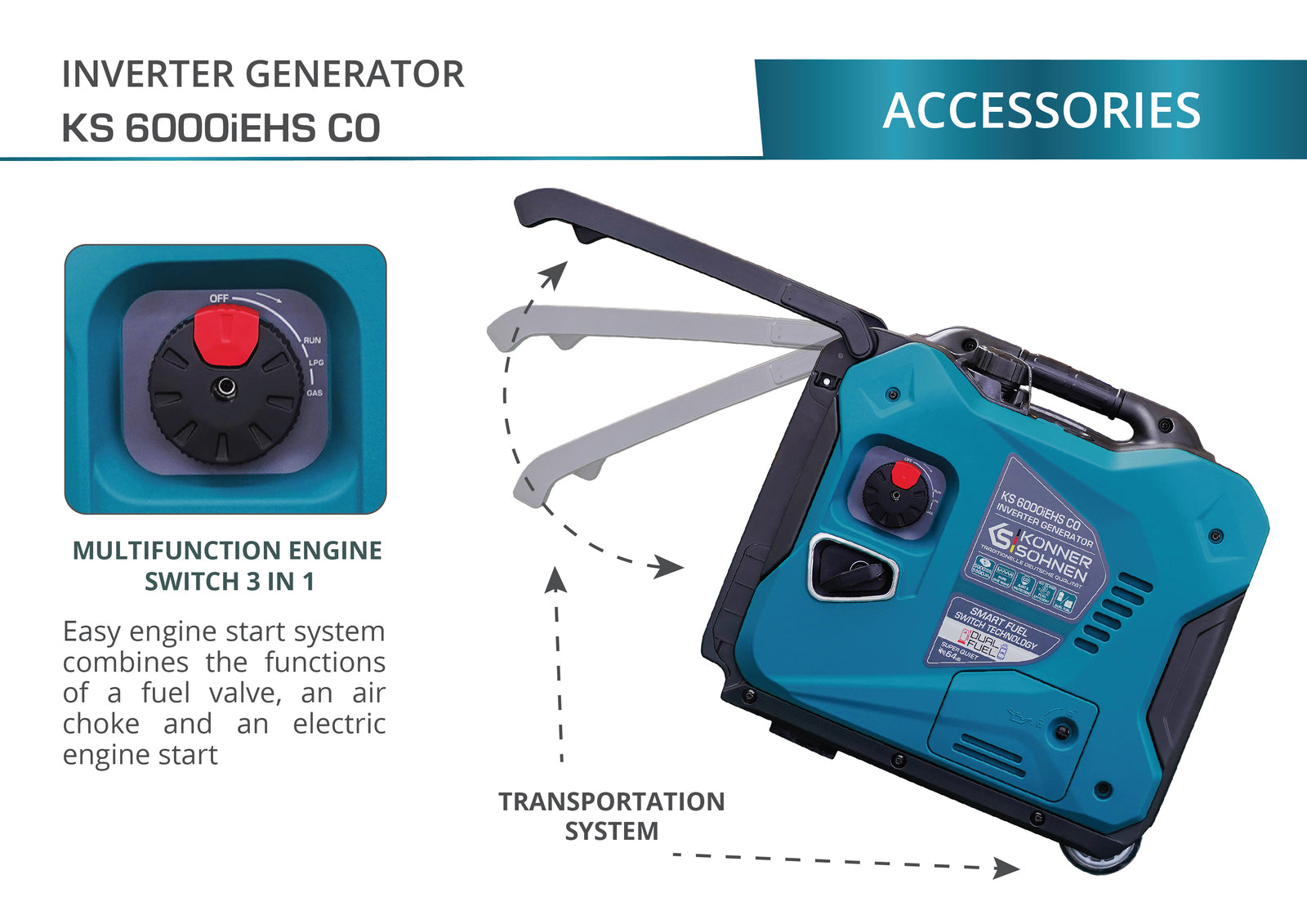 Generador inverter híbrido de gas/gasolina KS 6000iEHS CO